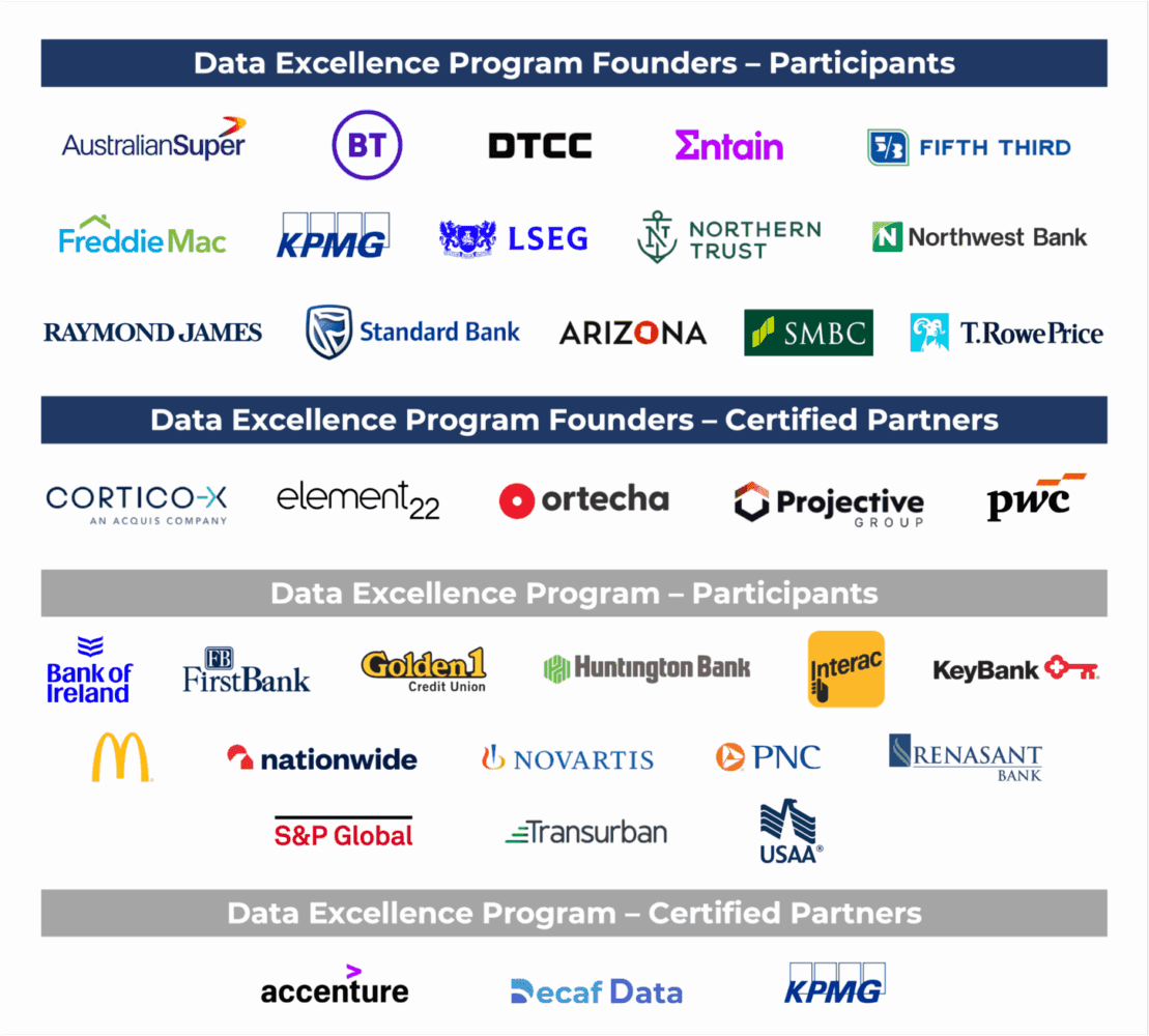 Array of logos of the Participants and Partners of the EDM Association Data Excellence Program